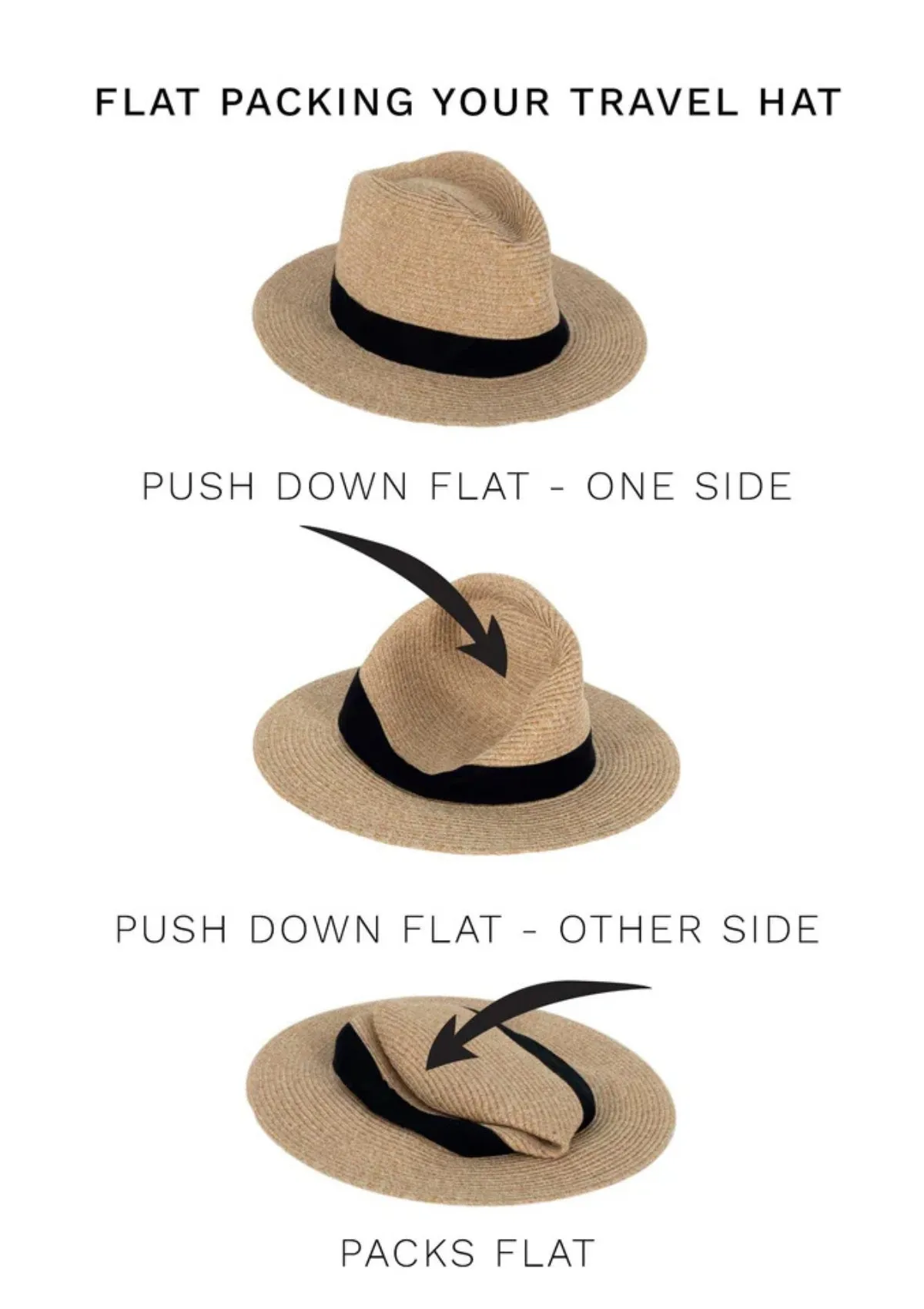 Parsley Bay Flexibraid Fedora by Deborah Hutton